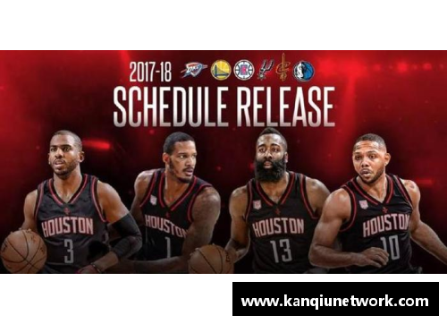 NBA季后赛焦点：火箭重燃冠军之路