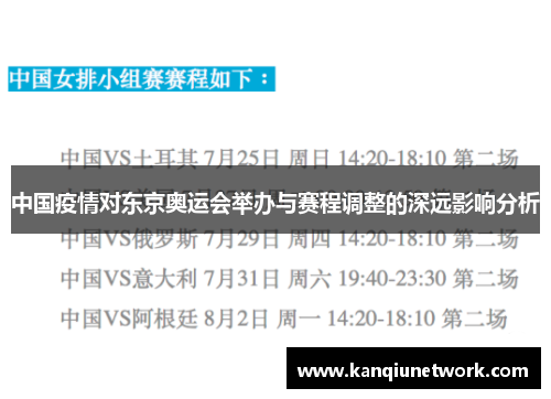 中国疫情对东京奥运会举办与赛程调整的深远影响分析